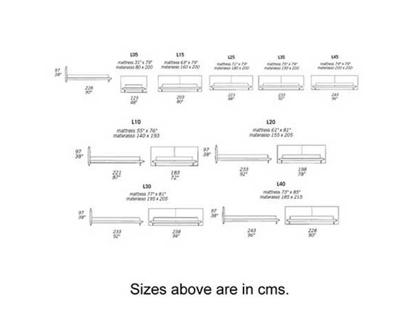 gamma 020 1 gamma 020 1