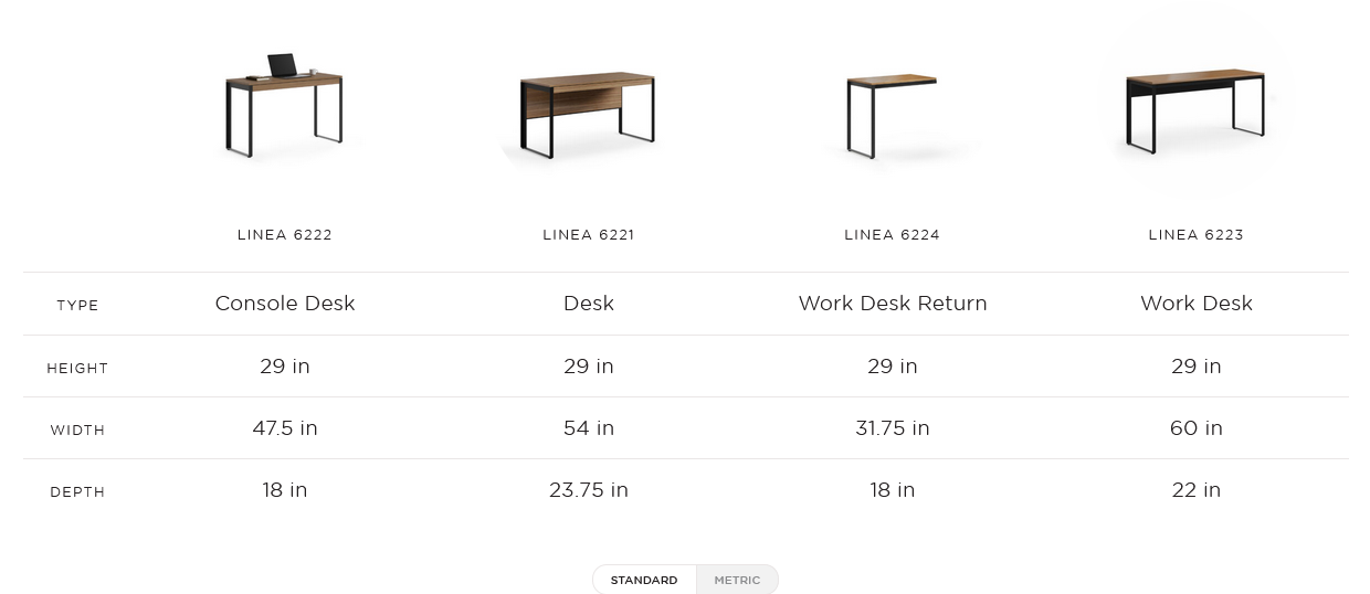 Linea Console Desk 6222
